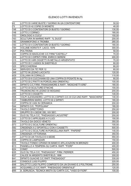 ELENCO LOTTI INVENDUTI - Eurantico