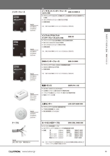 グラフィックアイQS（P.072～P.097） - ルートロン