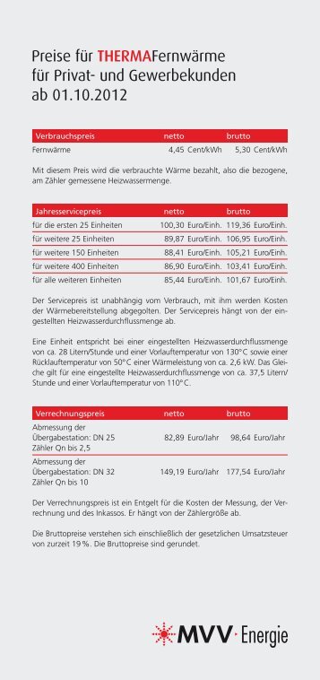 Preise für THERMA Fernwärme ab 01.10.2012 - MVV Energie AG