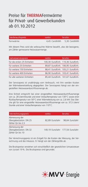 Kosten Fur Fernwarme