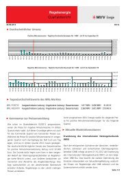 Regelenergie Quartalsbericht - MVV Energie AG