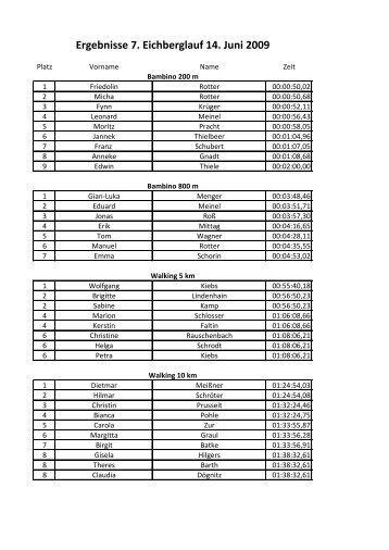 Ergebnisse 7. Eichberglauf 14. Juni 2009 - Rund um den Eichberg ...