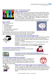 Methylphenidate - Choose Your Medication