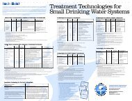 Treatment Technologies for Small Drinking Water Systems Poster