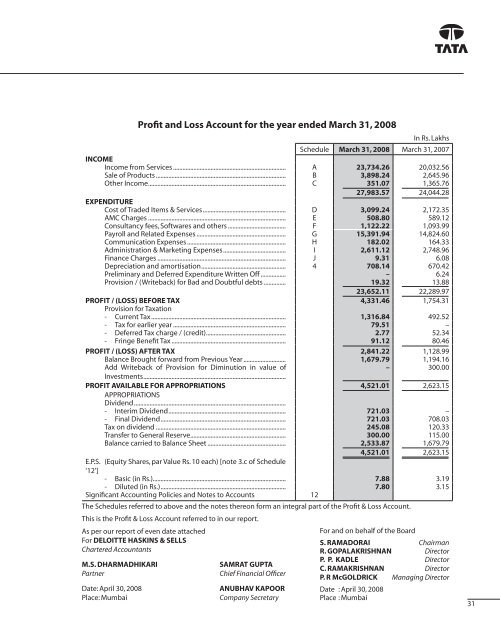 14 Annual Report 2007-08 - Tata Technologies