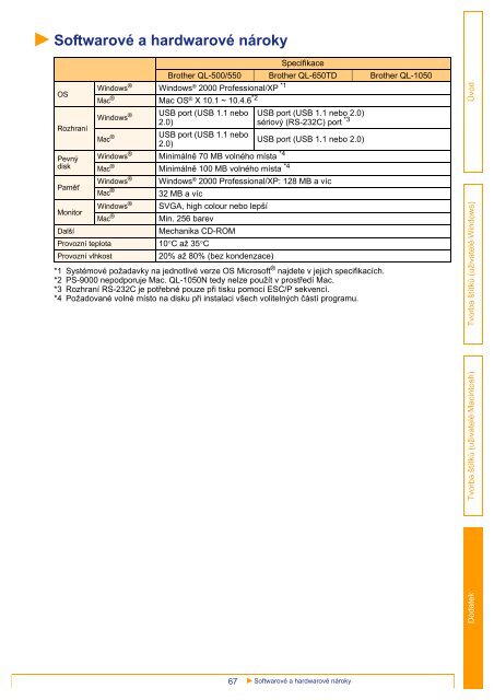 QL-1050 obsluha