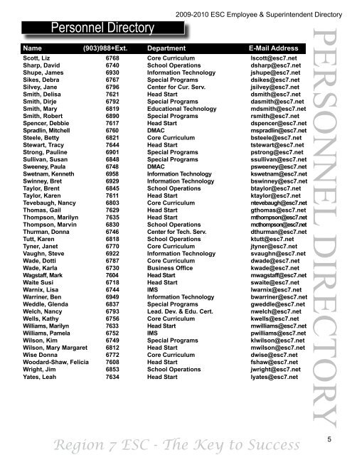 2009-2010 ESC Employee & Superintendent Directory 2009-2010