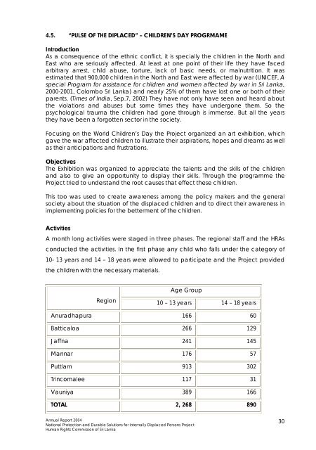 2004 Annual Report, NPDS Project.pdf - IDP SriLanka