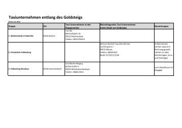 Taxiunternehmen entlang des Goldsteigs - Der Goldsteig