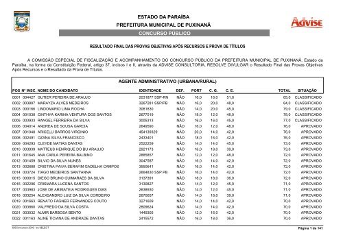 Resultado Final ApÃ³s Recursos e Prova de TÃ­tulos - Advise