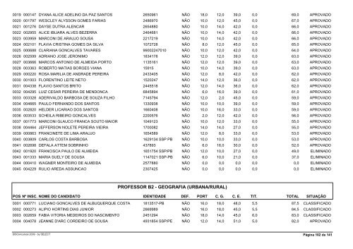 Resultado Final ApÃ³s Recursos e Prova de TÃ­tulos - Advise