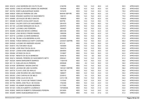 Resultado Final ApÃ³s Recursos e Prova de TÃ­tulos - Advise