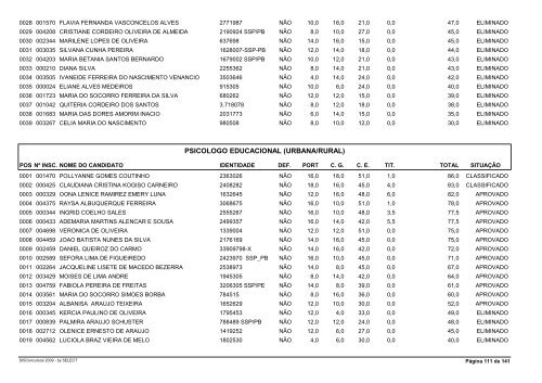 Resultado Final ApÃ³s Recursos e Prova de TÃ­tulos - Advise