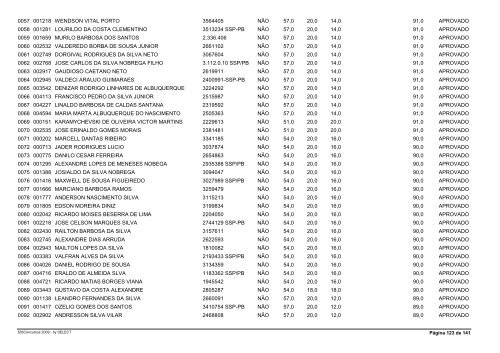 Resultado Final ApÃ³s Recursos e Prova de TÃ­tulos - Advise