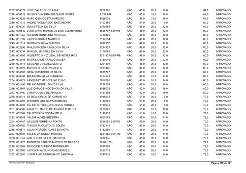 Resultado Final ApÃ³s Recursos e Prova de TÃ­tulos - Advise