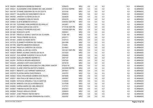 Resultado Final ApÃ³s Recursos e Prova de TÃ­tulos - Advise