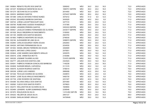 Resultado Final ApÃ³s Recursos e Prova de TÃ­tulos - Advise