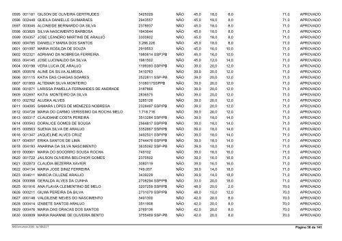 Resultado Final ApÃ³s Recursos e Prova de TÃ­tulos - Advise