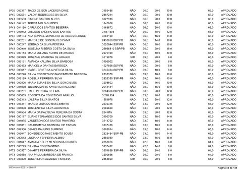 Resultado Final ApÃ³s Recursos e Prova de TÃ­tulos - Advise