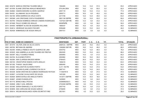 Resultado Final ApÃ³s Recursos e Prova de TÃ­tulos - Advise