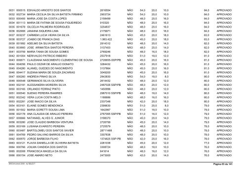 Resultado Final ApÃ³s Recursos e Prova de TÃ­tulos - Advise