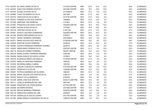 Resultado Final ApÃ³s Recursos e Prova de TÃ­tulos - Advise