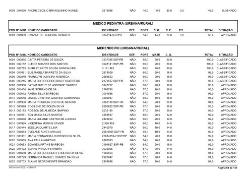 Resultado Final ApÃ³s Recursos e Prova de TÃ­tulos - Advise