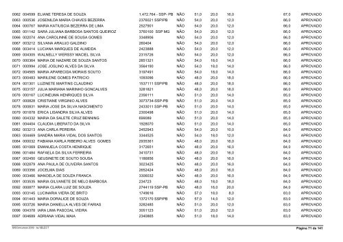 Resultado Final ApÃ³s Recursos e Prova de TÃ­tulos - Advise