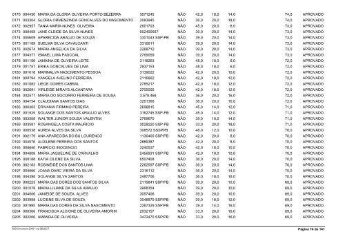 Resultado Final ApÃ³s Recursos e Prova de TÃ­tulos - Advise