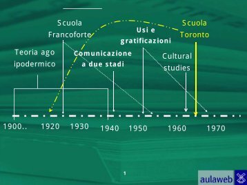 scuola toronto.pdf