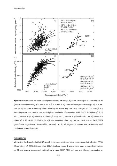 Rice (Oryza sativa. L) genetic diversity for early vigor and drought ...