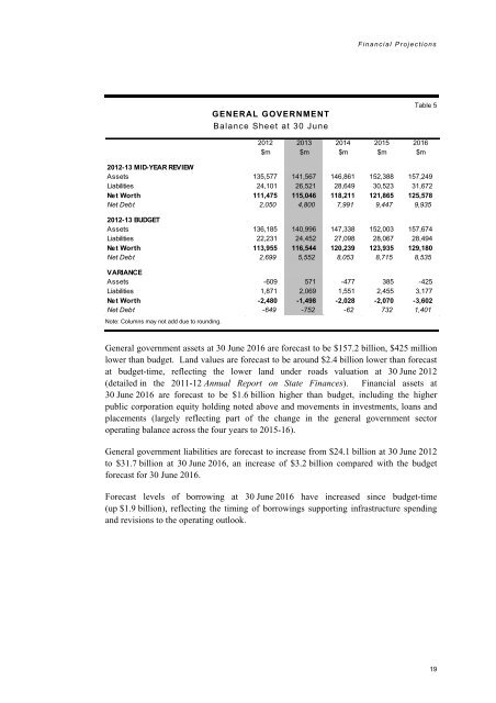 2012-13 Government Mid-year Financial Projections Statement