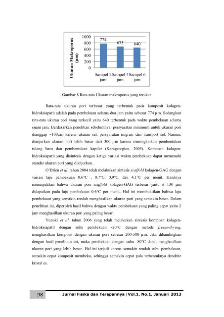 Jurnal Fisika dan Terapannya vol.1, no.1, Januari 2013