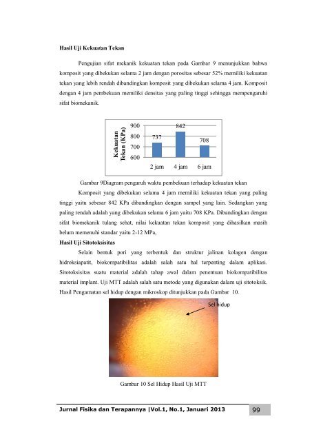 Jurnal Fisika dan Terapannya vol.1, no.1, Januari 2013