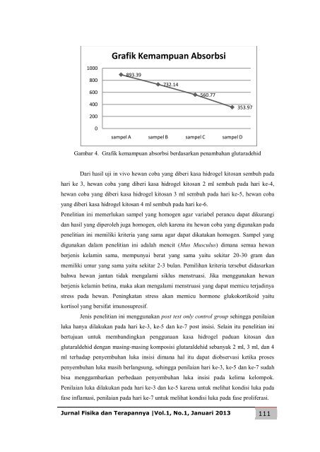 Jurnal Fisika dan Terapannya vol.1, no.1, Januari 2013