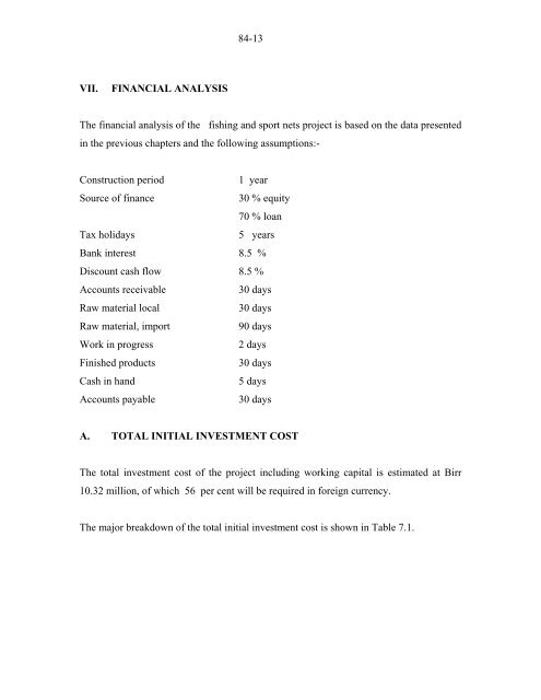 PROFILE ON PRODUCTION OF FISHING NET AND SPORTS NET