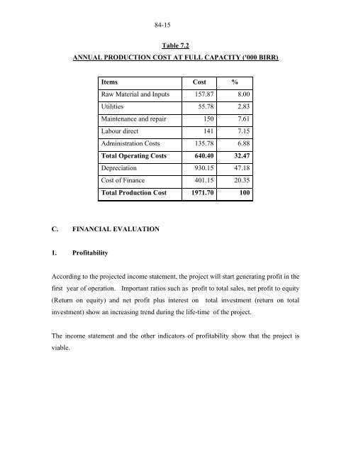 PROFILE ON PRODUCTION OF FISHING NET AND SPORTS NET