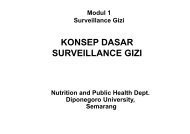 SG1-Konsep Surveilans Gizi