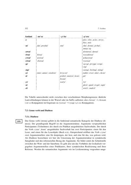 Das Wort - Das slavische Verb