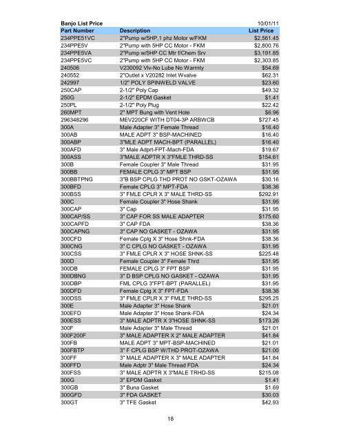 2011 10-01 banjo complete.pdf