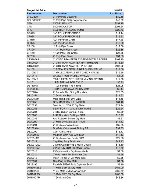 2011 10-01 banjo complete.pdf