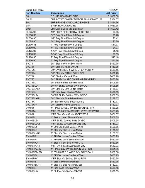 2011 10-01 banjo complete.pdf