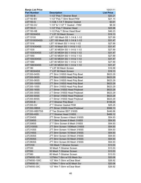 2011 10-01 banjo complete.pdf