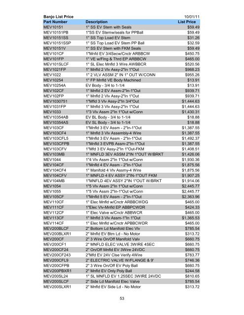 2011 10-01 banjo complete.pdf