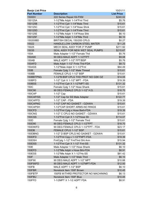 2011 10-01 banjo complete.pdf