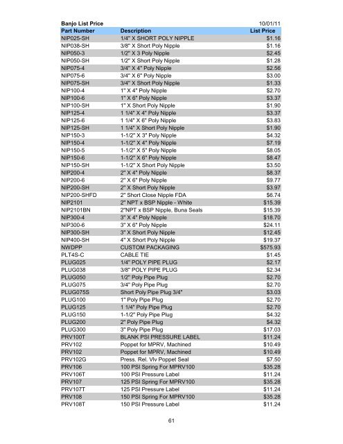 2011 10-01 banjo complete.pdf