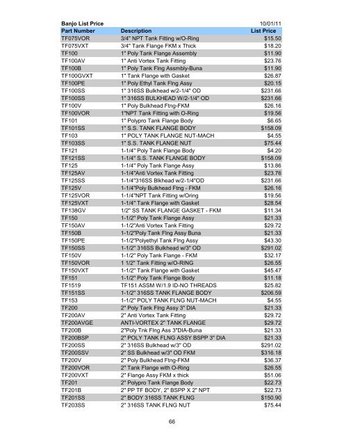 2011 10-01 banjo complete.pdf