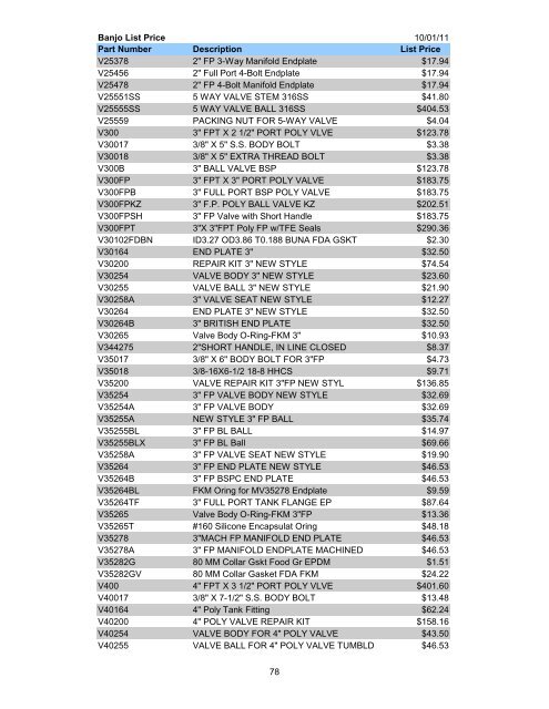 2011 10-01 banjo complete.pdf