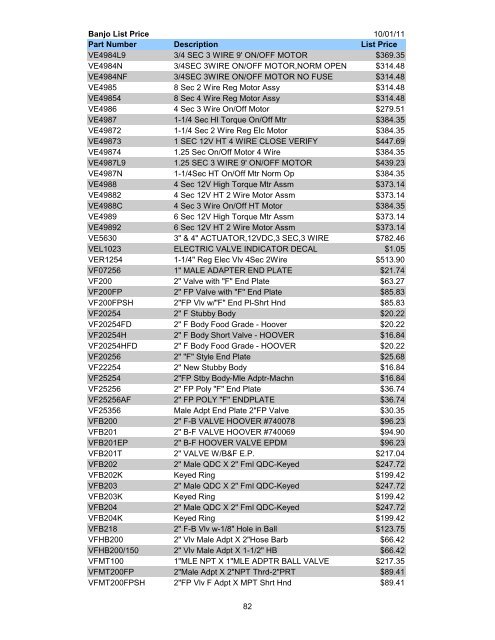 2011 10-01 banjo complete.pdf