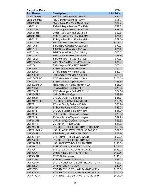 2011 10-01 banjo complete.pdf